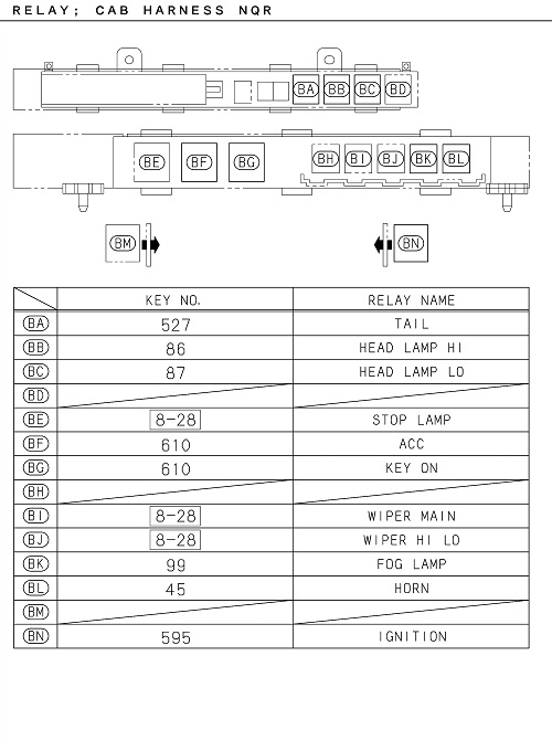 Partial Engine